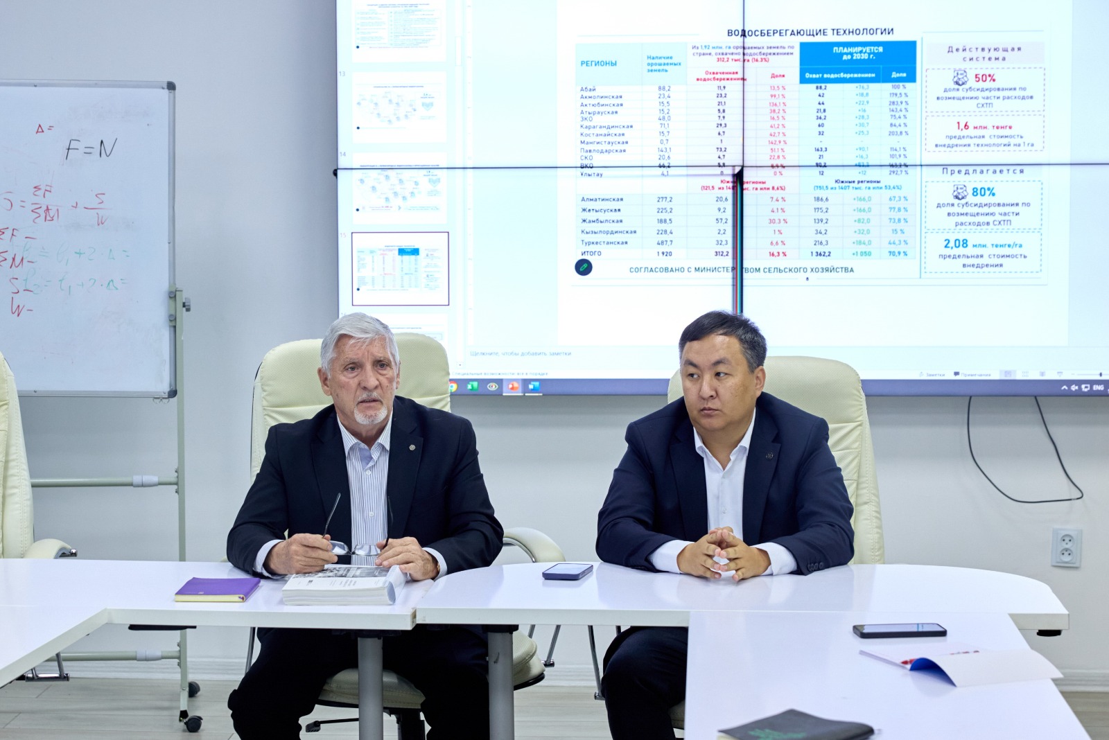 KazNARU-да СУ РЕСУРСТАРЫН БАСҚАРУ БОЙЫНША БІЛІКТІЛІКТІ АРТТЫРУ КУРСЫ БАСТАЛДЫ